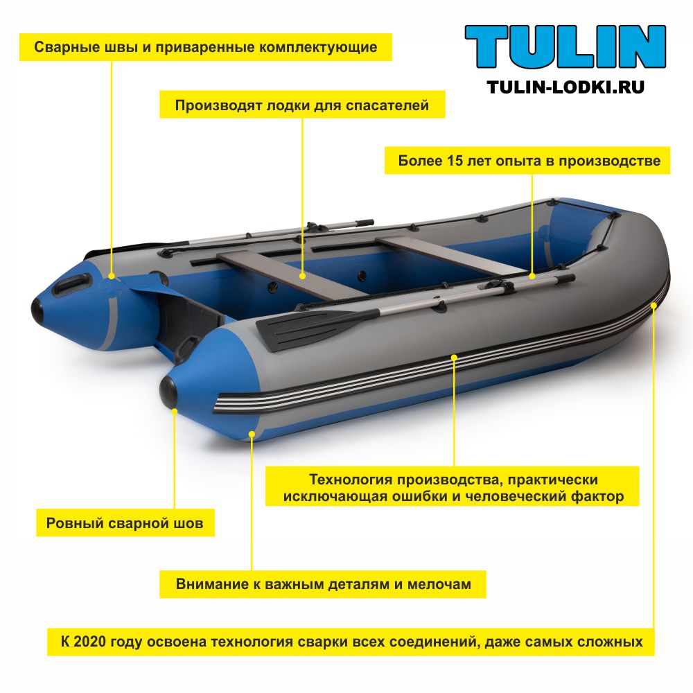 Tulin ДУ 250