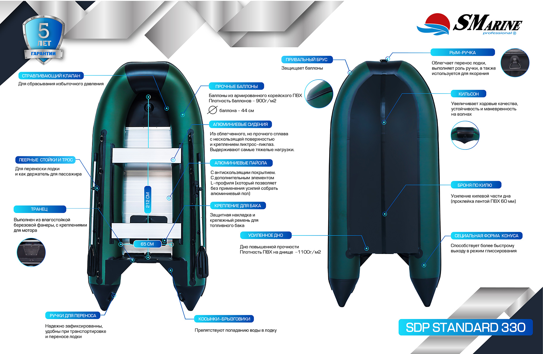 SMarine SDP Standard-380